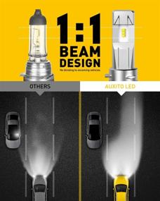 img 1 attached to 🔦 AUXITO High Low Beam LED Headlight Bulbs Combo 9005 H11, 12000LM 6500K Cool White, Wireless Headlight LED Bulbs, Pack of 4