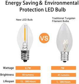 img 1 attached to Dimmable 6-Inch Replacement Chandeliers with Candelabra Equivalent