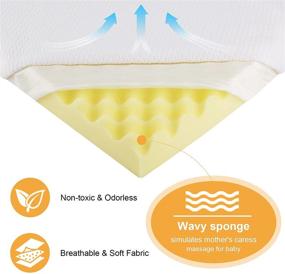 img 2 attached to Tri Fold Mattress Breathable Waterproof Jowenia