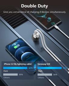 img 1 attached to 🔌 43W Fast Car Charger Adapter with 25W PD & 18W QC3.0 Dual Port Cigarette Lighter USB Charger - Compatible with iPhone 13/12/12 Pro/11/11 Pro/XS/XR/8, Galaxy, Pixel, Tablet - USB C Car Charger