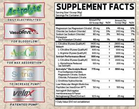 img 3 attached to 💪 Glaxon Plasm Surge: Advanced Nitric Oxide Booster for Muscle Pumps - Non-Stimulant Pre Workout Powder with L-Citrulline & L-Arginine – Caffeine-Free, 21 Servings (Americanade Flavor)