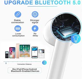 img 3 attached to Беспроводные наушники с истинно беспроводной технологией и Bluetooth 5.0 с глубоким басом - вкладыши для iOS/Android/спорта - 24-часовой зарядный футляр, защитный кожух для AirPods, встроенный микрофон (белый)