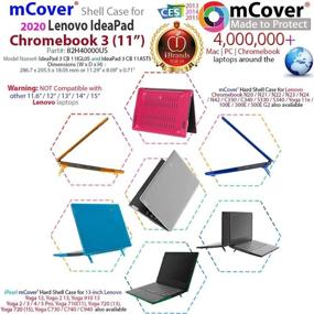 img 1 attached to 💙 mCover Hard Shell Case for 2020 11.6" Lenovo IdeaPad Chromebook 3 (11) Laptop (Blue)