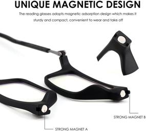 img 2 attached to Magnetic Blocking Adjustable Silicone Headband