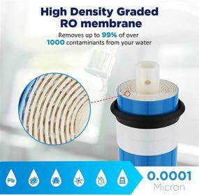 img 1 attached to 2-Pack Membrane Solutions Reverse Osmosis Membrane 50 GPD 1.8"x12" Water Filter Replacement for Under Sink RO Drinking Water Purifier System