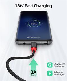 img 3 attached to SUNGUY USB C Cable [2-Pack]