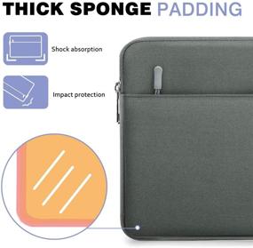 img 1 attached to MoKo 11-Inch Tablet Sleeve Bag Carrying Case - Compatible with iPad Pro 11 (2021/2020/2018), iPad 9th/8th/7th Gen 10.2, iPad Air 4 10.9, iPad Air 3 10.5, iPad 9.7, Galaxy Tab A 10.1, Tab S6 - Includes Fit for Smart Keyboard