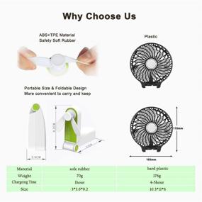 img 2 attached to 🌬️ Solerconm Mini Handheld Portable Fan - Small Personal Fan Battery Operated Pocket Fan - Little Hand Fan with 2 Speeds - Ideal for Office, Outdoor, Hiking, and Travelling