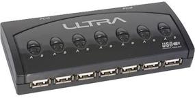 img 1 attached to 🔌 Enhance Your Connectivity with Ultra 7-Port USB 2.0 Buddy Hub