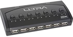 img 2 attached to 🔌 Enhance Your Connectivity with Ultra 7-Port USB 2.0 Buddy Hub