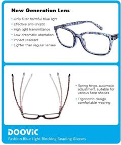 img 1 attached to 👓 DooViC Computer Reading Glasses 4 Pack - Blue Light Blocking, Anti-Eyestrain, Spring Hinge Stylish Readers for Women (2.50 Strength)