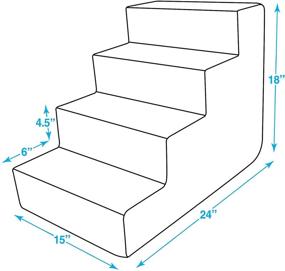 img 1 attached to 🐾 Certified Foam Pet Steps and Stairs - Best Supplies for Cats and Dogs