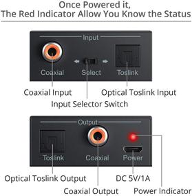 img 3 attached to PROZOR 192K Bi-Directional Coaxial Optical Converter - DTS/Dolby-AC3 Support, Optical SPDIF Toslink to Coaxial & Coaxial to Optical SPDIF Toslink, Includes Optical Cable