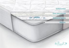 img 3 attached to Milliard Quilted Waterproof Crib and Toddler Mattress Topper Protector Pad - Premium Fitted Cover with Extra Padding (28x52x6 inches)