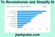 img 1 attached to jTask Pulse SaaS review by Jason Hayes