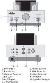 img 1 attached to Hybrid Integrated Amplifier Bluetooth DT 307B