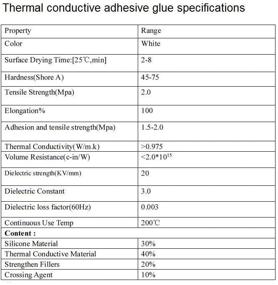 img 1 attached to 🔥 10g EasyCargo Thermal Conductive Glue Kit - High Performance Silicone Plaster Adhesive for GPU Heatsink, VRM, VRAM, LED, IC Chips, MOSFET, BJT Transistor, 3D Printer, PCB