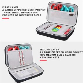 img 3 attached to 🔌 Universal Travel Cable Organizer Case for Electronic Accessories - Hard Storage Bag for Laptop Adapter, Charger, Cord, Hard Drive, Earphone, USB Hub, and more