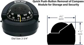 img 3 attached to Surface Mount Compass with 2.75-inch Dial in Black