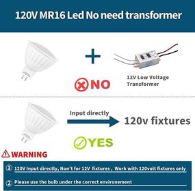 img 2 attached to 💡 Dimmable LEDGu5 3 Replacements for Halogen Daylight