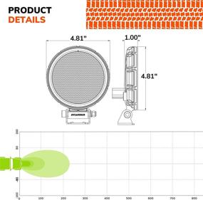 img 3 attached to 🚛 SYLVANIA - Rugged 4 Inch Round LED Light Pod: Lifetime Limited Warranty, Off Road Flood Light for Trucks, Cars, Boats, ATV, UTV, SUV, 4x4 - 1 PC