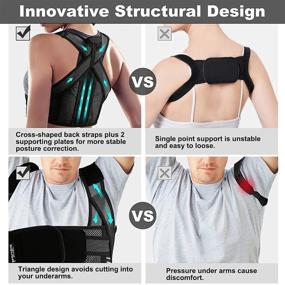 img 2 attached to 🐼 Pixel Panda Posture Corrector: Ultimate Back Support Brace for Men and Women - Improves Posture, Relieves Pain & Enhances Spinal Alignment