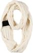 jokhoo winter infinity hidden zipper women's accessories in scarves & wraps logo