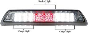 img 2 attached to 🚦 Стоп-сигнал LED Sanzitop - замена высокого монтажного для Ford F-150 (09-14) - Хромированная оправа, прозрачные линзы.