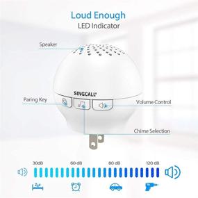 img 2 attached to SINGCALL Caregiver Wireless Transmitters Receiver Office Electronics