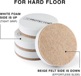 img 1 attached to 🏠 24 PCS - Heavy Duty Furniture Movers for Hard Surfaces - Felt Furniture Sliders for Hardwood Floors X-PROTECTOR - White Felt Sliders 2 ½” - Effortlessly and Safely Move Your Furniture!