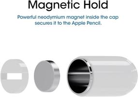 img 3 attached to Повысьте свой опыт использования Apple Pencil с помощью комплекта TechMatte Magnetic Cap и Charging Adapter.