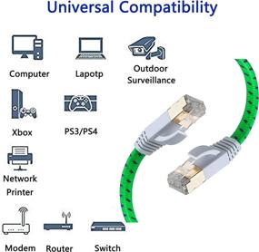 img 3 attached to 🐱 High-Speed Cat 7 Ethernet Cable -20 Ft for Faster and Reliable Internet Connection