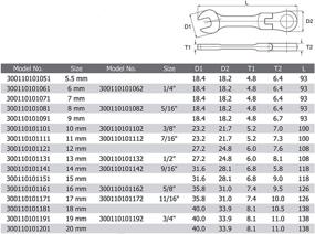 img 1 attached to 🔧 Mobarel Stubby Flex Head Combination Ratcheting: Ultimate Compact Tool for Efficient Work