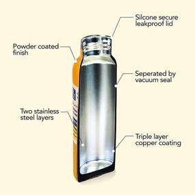 img 3 attached to Ultimate 20 oz Insulated Stainless Steel RX Style Water Bottle - Double Wall Technology