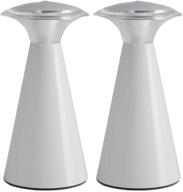 fulcrum 24416-108 lanterna touch, white, 2 pack - illuminate it! логотип