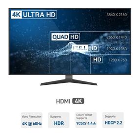 img 1 attached to Cable Matters 4K HDMI Splitter 1x4 - Supports 18Gbps HDMI 2.0, HDR, and 60Hz Refresh Rate
