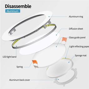 img 1 attached to 🔆 Certified Warmiplanet Recessed Downlight with Junction Integration