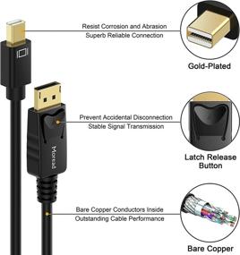 img 2 attached to 🌟 Enhance your Display Experience with Moread DisplayPort Gold Plated Thunderbolt Resolution