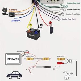 img 1 attached to 🚗 7-дюймовая стереосистема для автомобилей double din In-Dash, с FM-приемником и пультом дистанционного управления, медиаплеер MP5 с цифровым резистивным сенсорным экраном, автомобильное аудио с функцией зеркального отображения Bluetooth для Android и iOS.