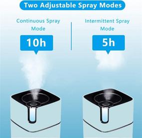 img 3 attached to 💧 Portable USB Personal Mini Humidifier - Aeecruny Desktop Car Humidifier, Ideal for Bedroom, Office, Home - Auto Shut-Off, 2 Mist Modes, Super Quiet (Blue)