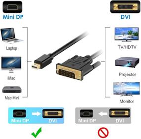 img 2 attached to 🔌 Rankie Mini DisplayPort (Mini DP) to DVI Cable, Thunderbolt Port Compatible, 6ft - Gold Plated