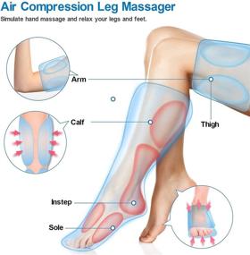 img 1 attached to ✨ Relax and Rejuvenate with RENPHO Leg Massager: Heated Air Compression, Adjustable Wraps, Multiple Modes & Intensities - Perfect for Muscle Relaxation!