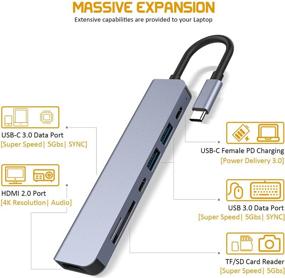 img 3 attached to 🔌 7-in-1 USB C Hub Multiport Adapter with 4K HDMI Output, Power Delivery Type C Charging Port, SD Card Reader, and 3.0 USB Hub for Mac MacBook Pro iPad XPS Surface Pro