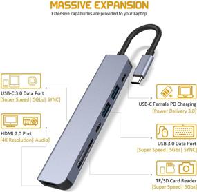 img 3 attached to 🔌 7-в-1 USB C хаб мультипорт адаптер с 4K HDMI выходом, портом для зарядки Power Delivery Type C, считывателем SD карт и 3.0 USB хабом для Mac MacBook Pro iPad XPS Surface Pro