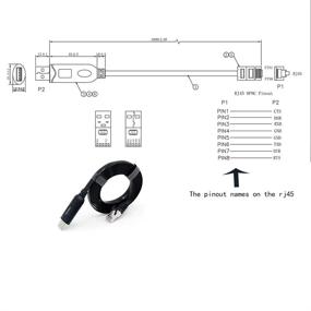 img 1 attached to 💻 Кабель консоли USB с чипом FTDI - необходимый аксессуар для маршрутизаторов/коммутаторов Cisco, NETGEAR, Ubiquity, LINKSYS, TP-Link - совместим с Windows, Mac, Linux - USB-кабель для консоли RJ45