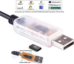 img 2 attached to USB To DMX512 3PIN XLR Interface Adapter Freestyler Software Computer PC Stage Lighting Controller Dimmer DMXControl RS485 Serial Converter Cable Support Win7/8/10/Mac/Linux/Vista (Length:3