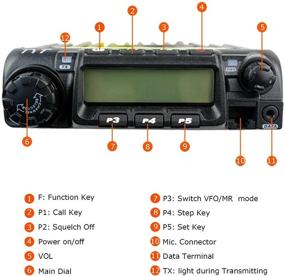 img 1 attached to ТРАНСИВЕР TYT TH-9000D для любительского радио: ультракоротковолновая радиостанция, 420-450 МГц, 45 Вт 70СМ любительский базовый трансивер с бесплатным кабелем.