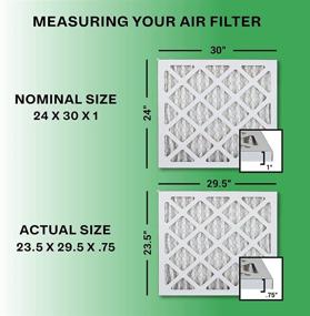 img 3 attached to 🔝 Enhanced SEO: FilterBuy 24X30X1 Pleated HVAC Furnace Filters