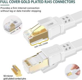 img 1 attached to 🔌 50 футовый кабель Ethernet Cat 8 - высокоскоростной плоский сетевой кабель 26AWG, защищенный 40 Гбит/c RJ45 Lan кабель для PS4 и гейминга - превосходит Cat7/Cat6/Cat5 по скорости.