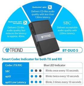 img 3 attached to TROND Bluetooth V5.0 передатчик/приемник, 2-в-1 беспроводной аудиоадаптер 3.5мм, AptX 🔊 низкая задержка, индикатор умного кодека, одновременное подключение к телевизору, iPod, домашней звуковой системе